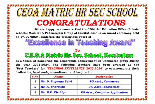 Faculty - Ceoa Matriculation School Madurai Image