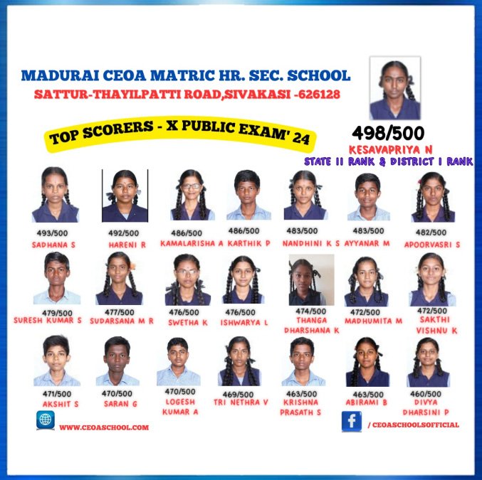 Block B - <b>CEOA</b> School Sattur