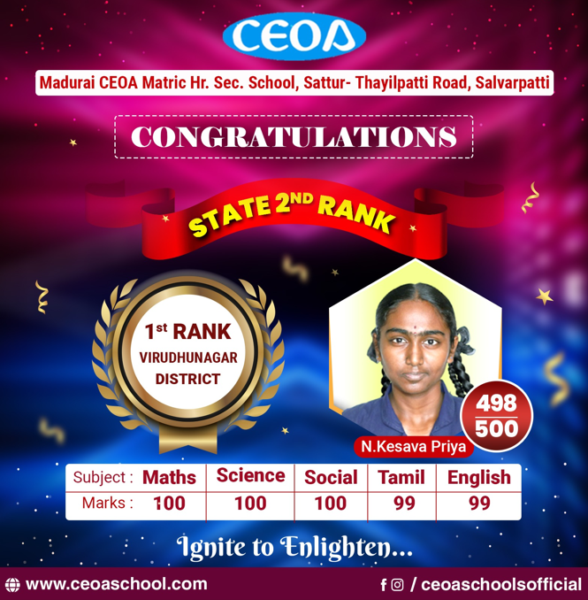 Block B - <b>CEOA</b> School Sattur