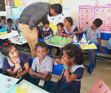 KG Activity - <b>CEOA</b> School Melur